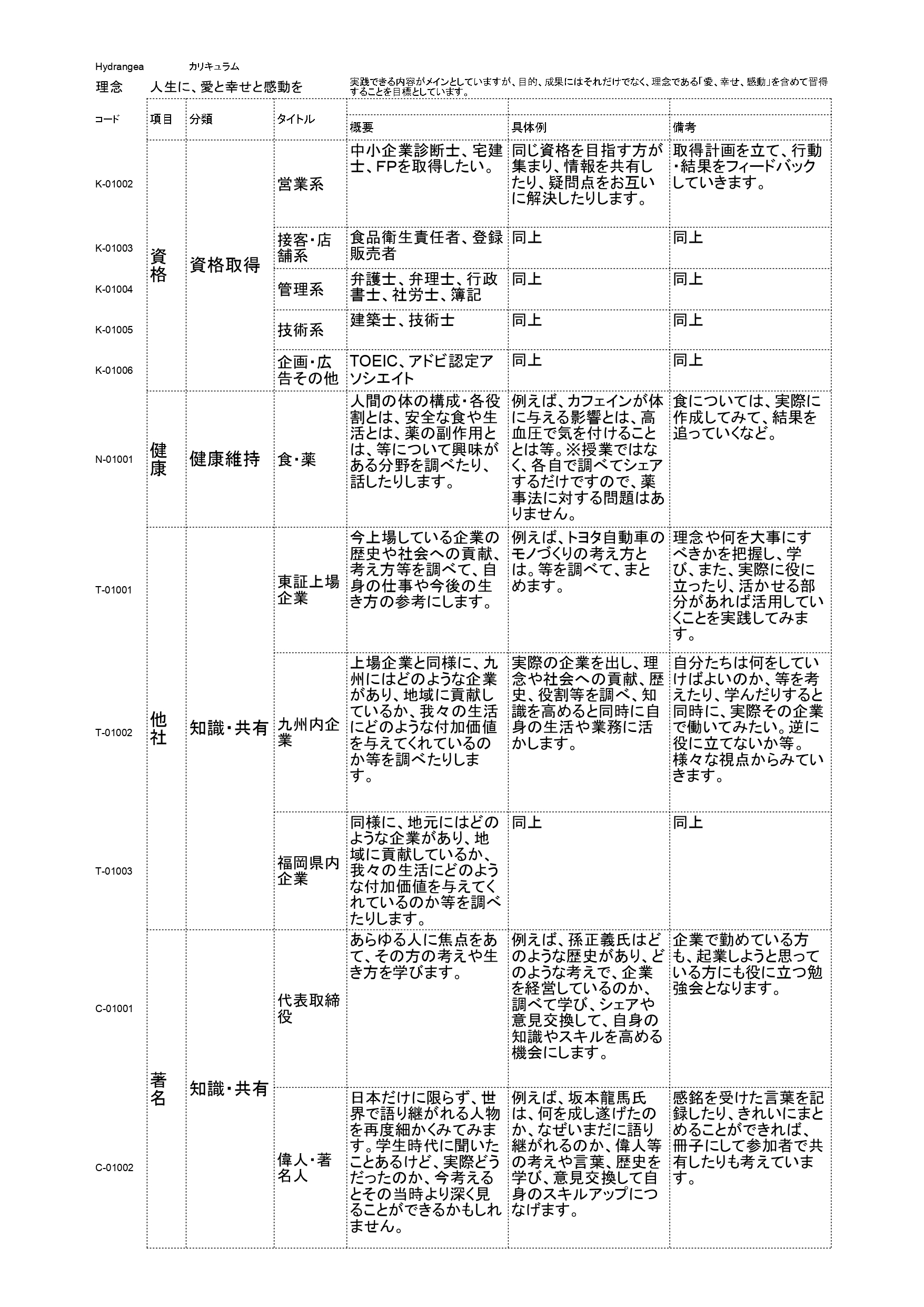 困る よね ネタ 朝礼 「今日の朝礼どうしよう…」困ったときの朝礼スピーチネタ